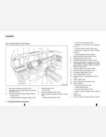 nissan ariya 2022 owners manual lhd & rhd